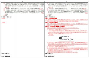 サイド出しマフラーの車検基準緩和2