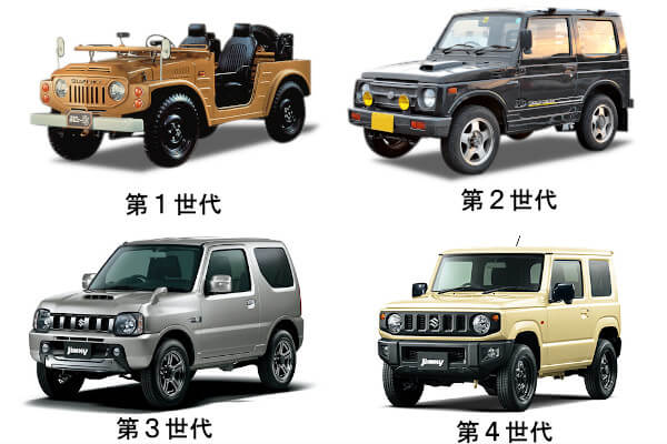 日本で1番有名なジムニーオーナーはキャンプ芸人のヒロシ 4x4エスポワール