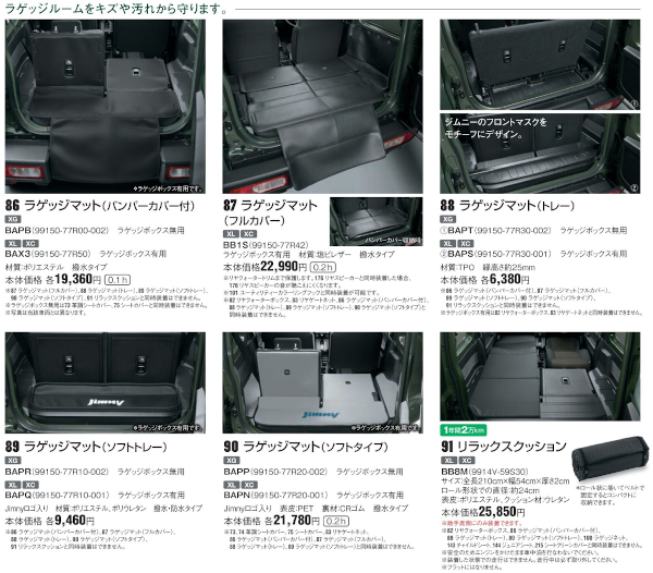 ラゲッジマット【ジムニーJB64/74　純正オプション】