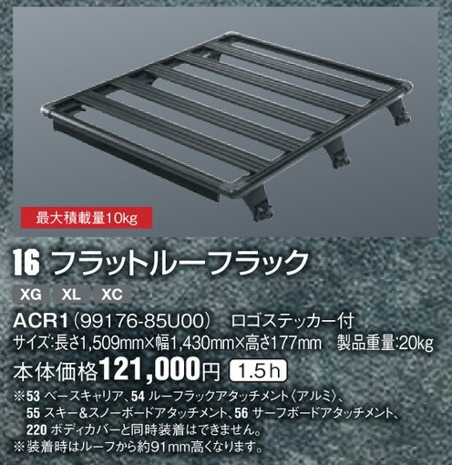 ルーフラック　【ジムニーJB64/74　純正オプション】