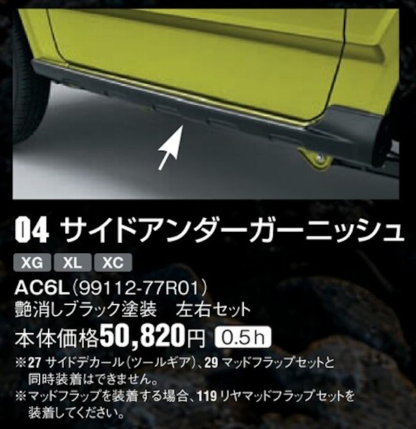 サイドアンダーガーニッシュ　【ジムニーJB64/74　純正オプション】