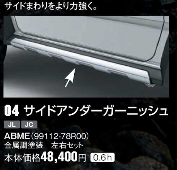 ジムニーシエラ用　
サイドアンダーガーニッシュ　【ジムニーJB64/74　純正オプション】