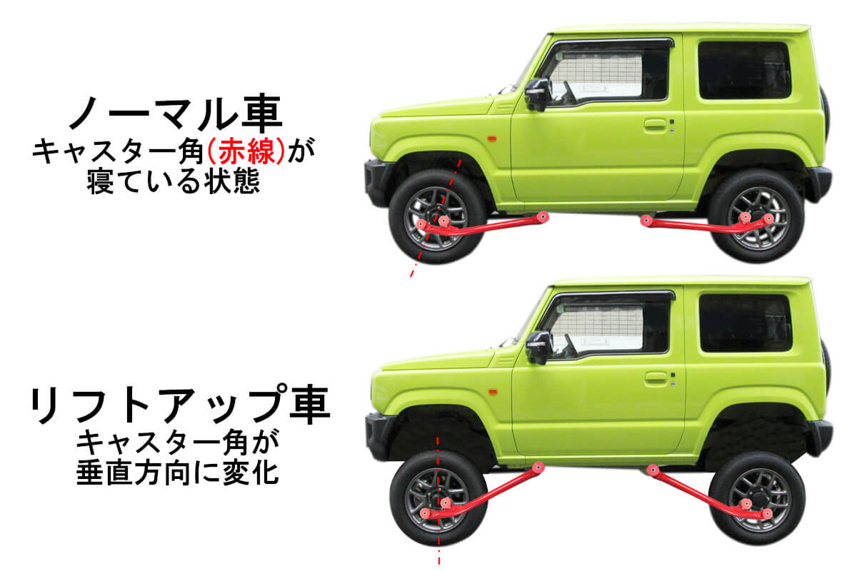 SUZUKI ジムニーJA22/JA12ロングショックセット 2～３インチアップ