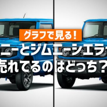 グラフで見る！ジムニーとジムニーシエラって売れてるのはどっち？